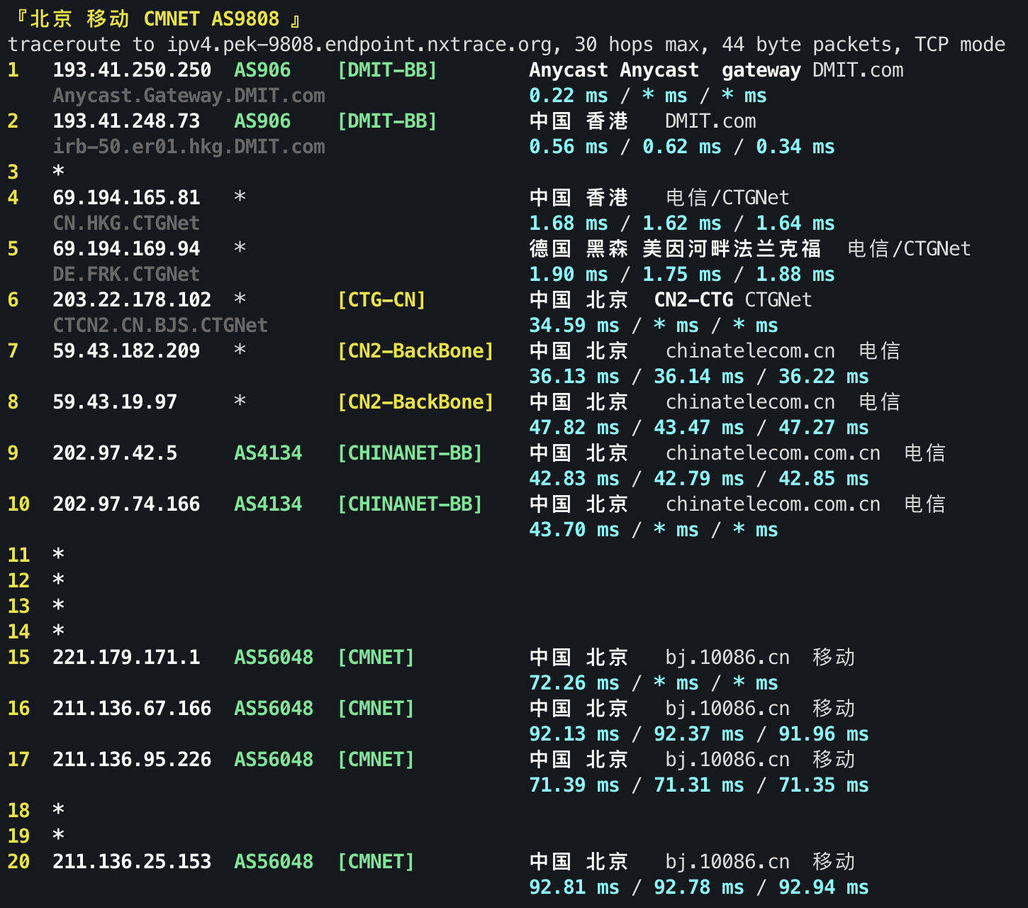 IPv4 回程 TCP 3